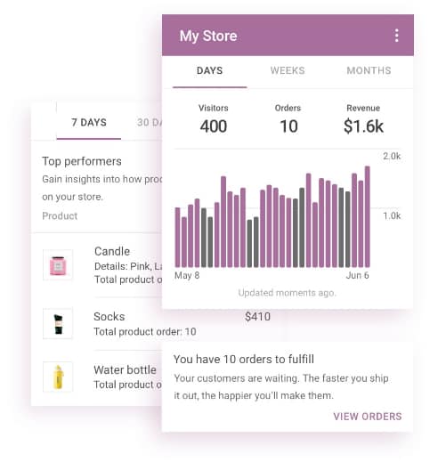 Imagen WooCommerce